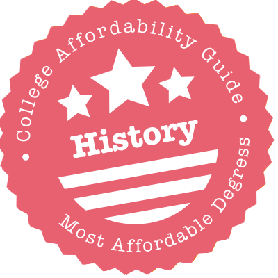 Affordable History Degrees