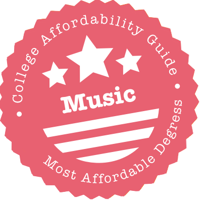 Affordable Music Degrees